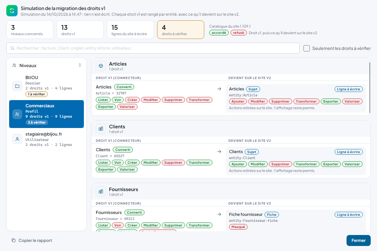 Simulation de la migration des droits v1, profil de démonstration