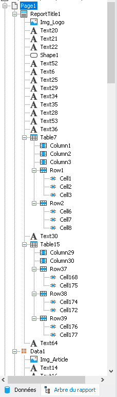 Arbre du rapport – structure hiérarchique