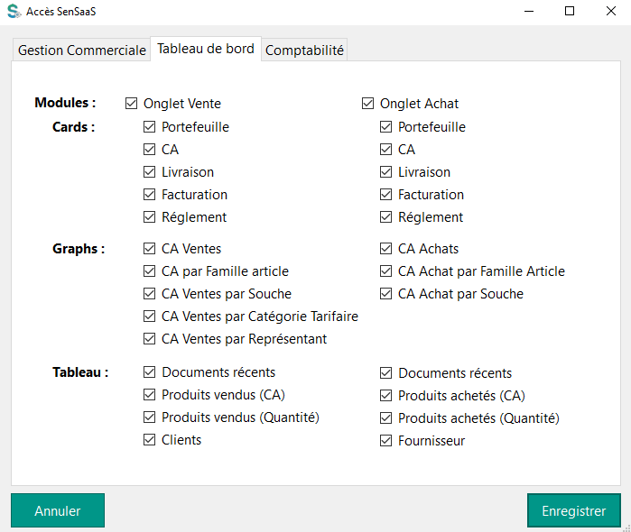 Droits – Tableau de bord
