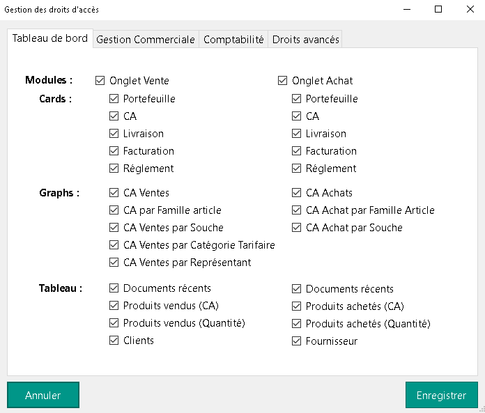 Droits – Tableau de bord