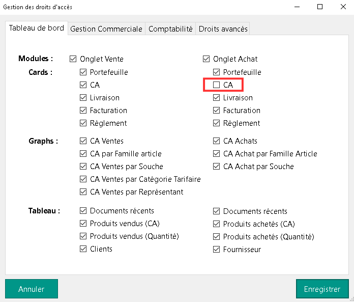 Impact Tableau de bord – attribut retiré