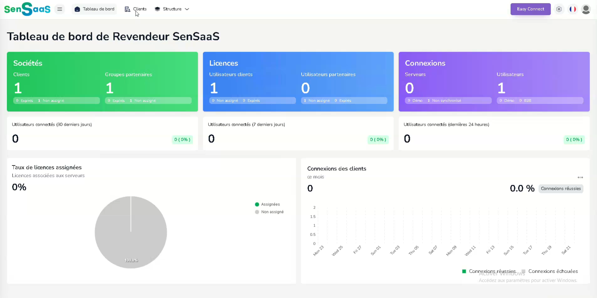 Étapes 4 et 5 - Portail connecté, onglet Clients