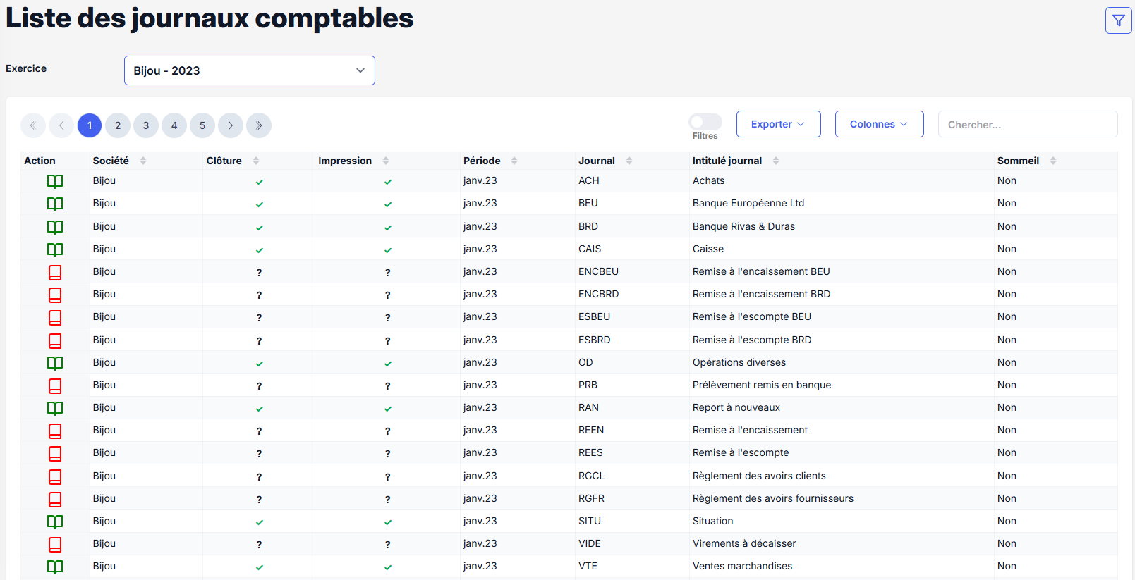 Liste des journaux comptables